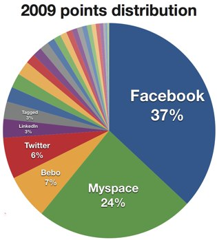 facebookr.bmp