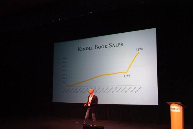 kindlesales.bmp