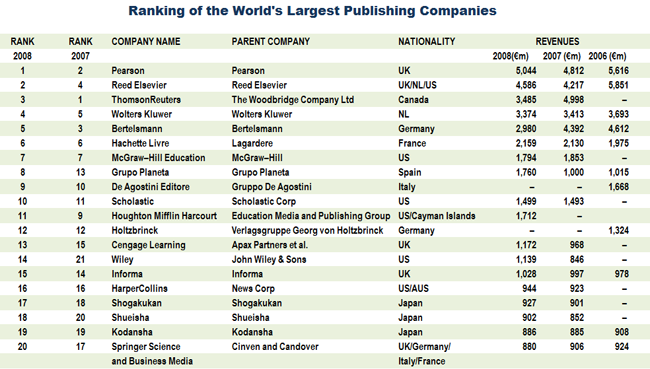 publishers.bmp