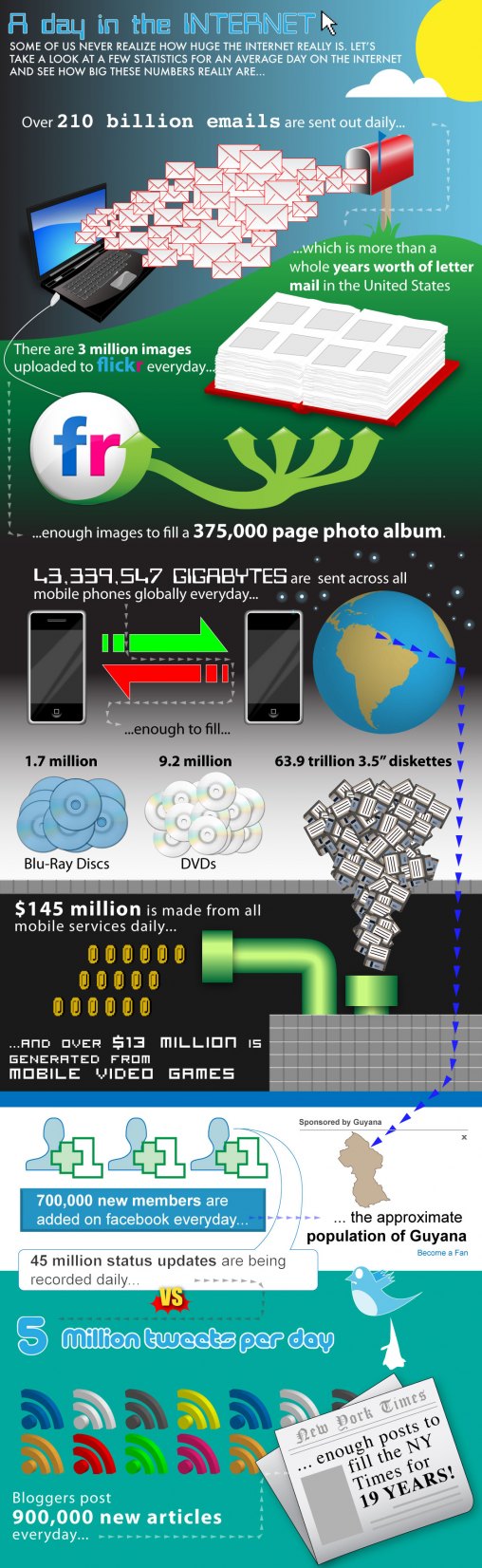 social-media-count_full1.jpg