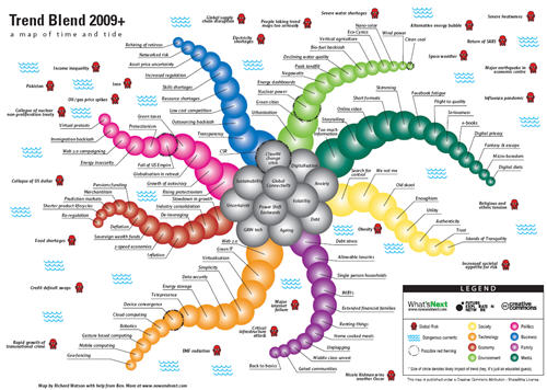 trendmap.bmp