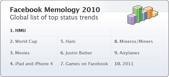 facebook_memology