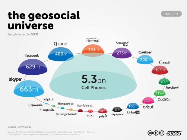 jess3_geosocialuniverse_final2-2