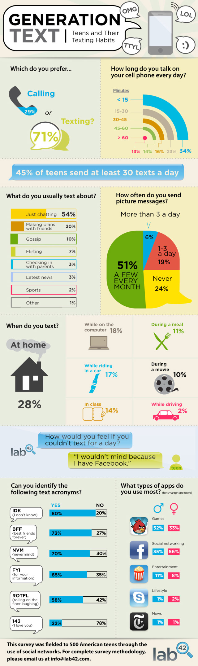 Generation-Text-Final