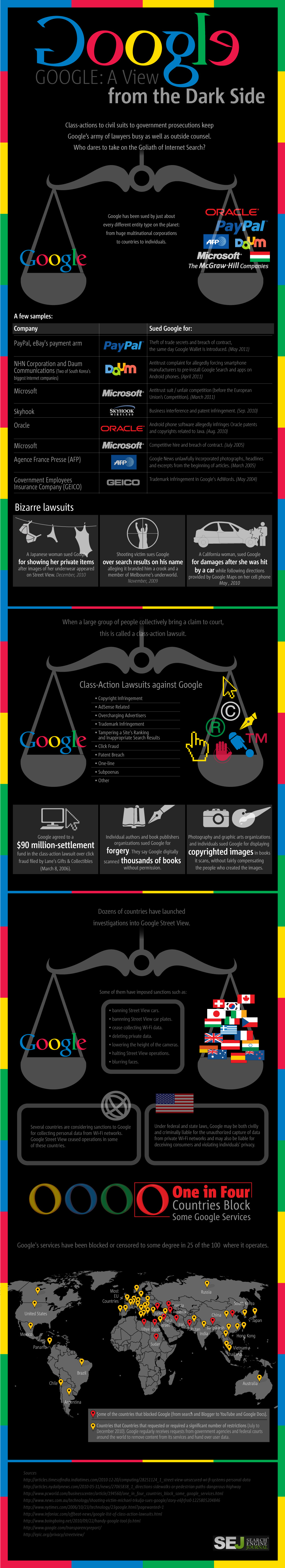 searchenginejournal-googlelegal-infogFINAL