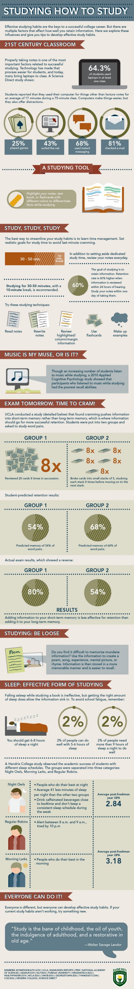 1317227381-studing-tips