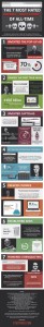 The-7-deadly-internet-sins-V2