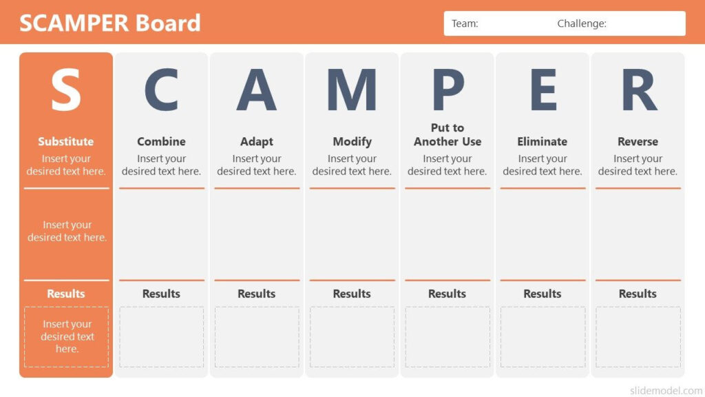 scamper-tool-substitute-combine-adapt-modify-put-to-another-use